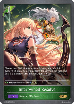 Intertwined Resolve (BP12-007EN)