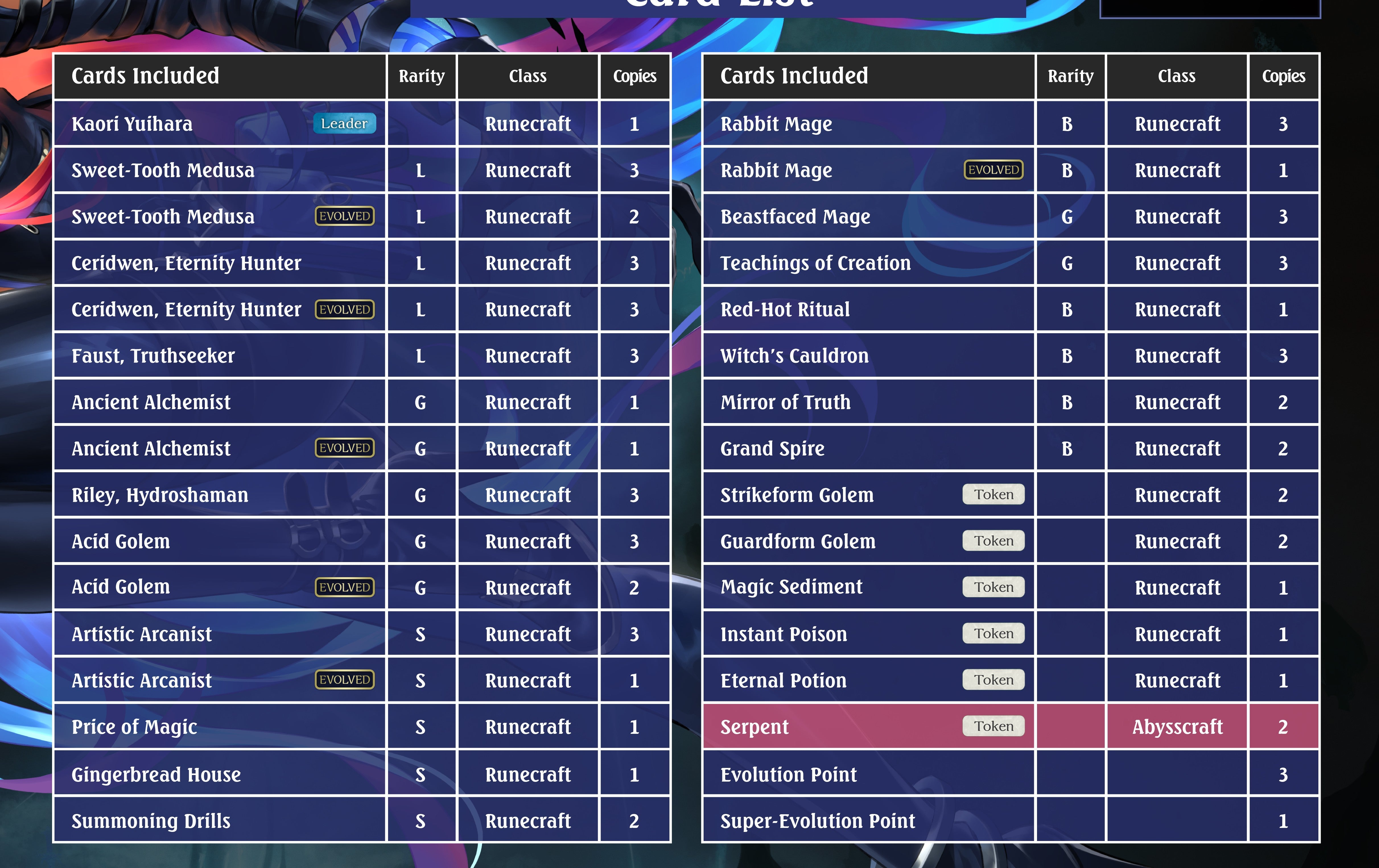 Showdown Deck: Runecraft (SDD03) (Shadowverse: Evolve)