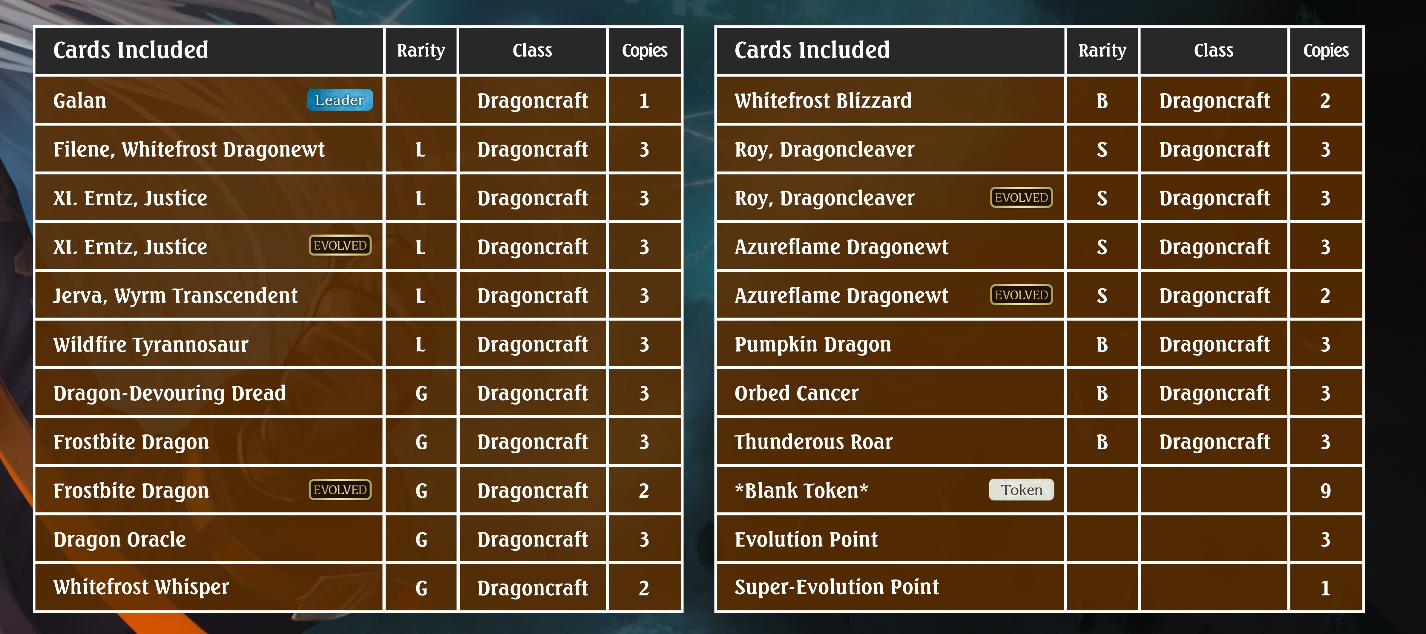 Showdown Deck: Dragoncraft (SDD04) (Shadowverse: Evolve)