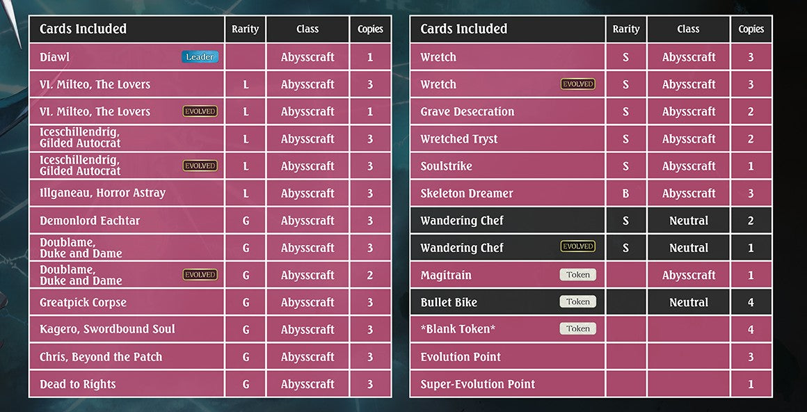 Showdown Deck: Abysscraft (SDD05) (Shadowverse: Evolve)