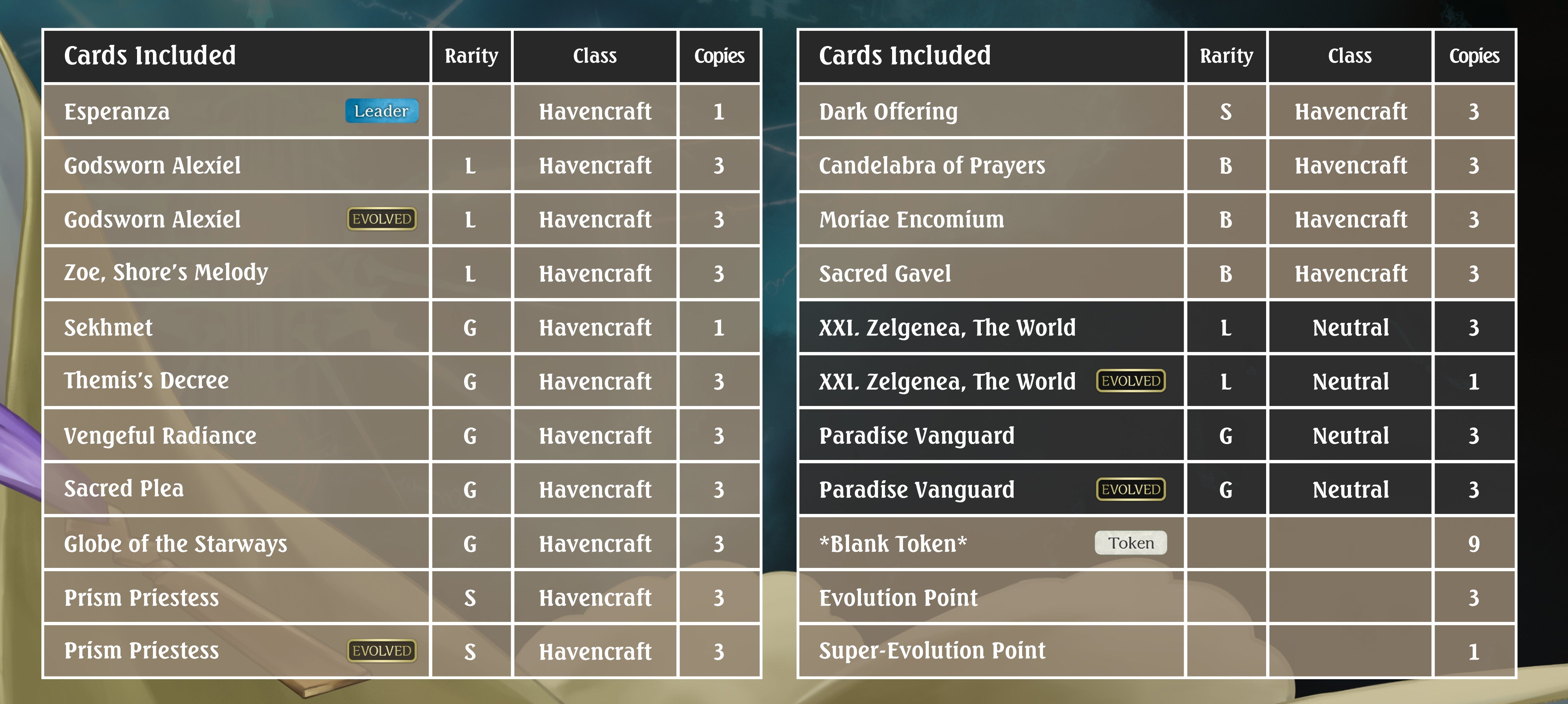 Showdown Deck: Havencraft (SDD06) (Shadowverse: Evolve)