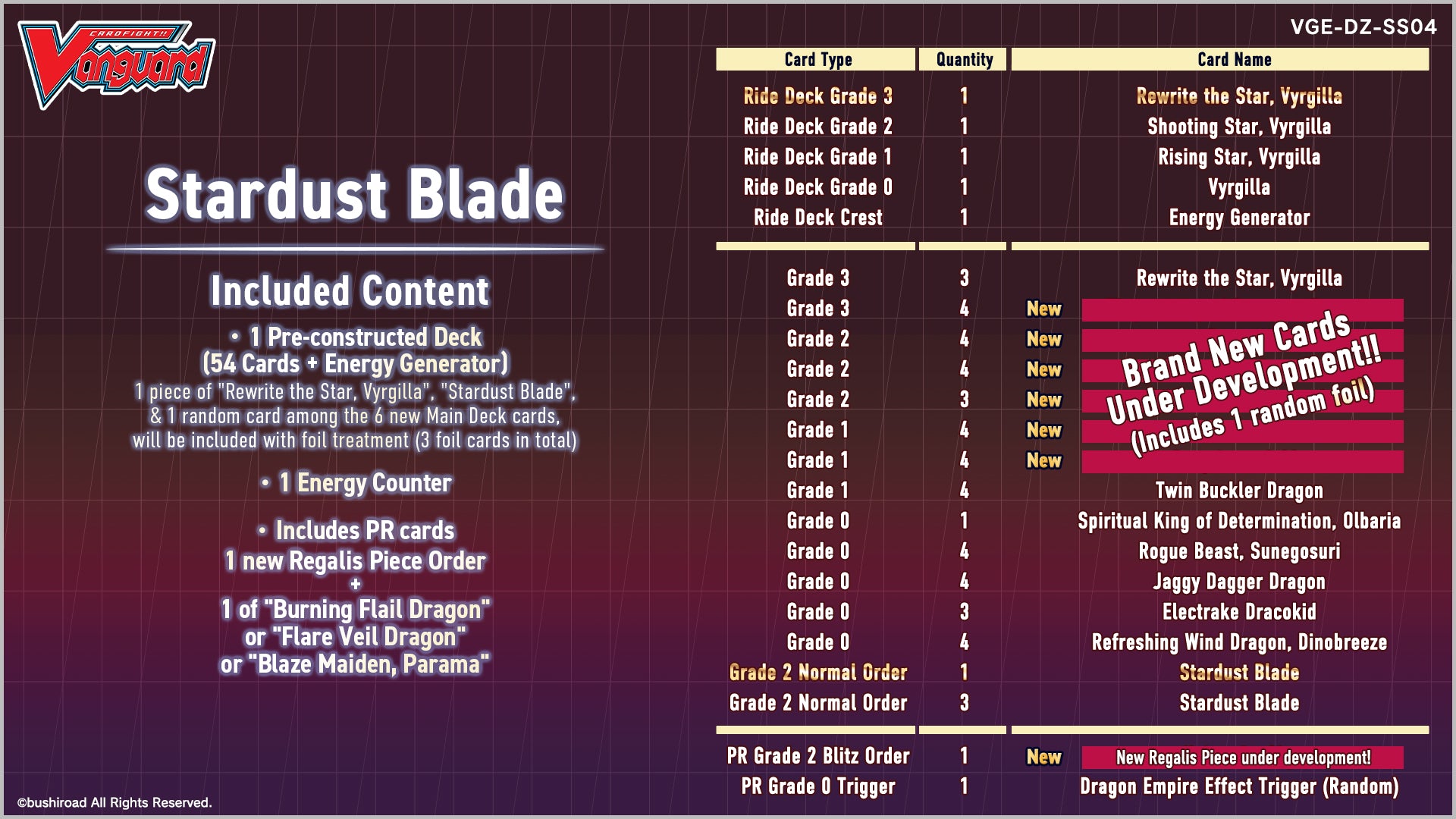 DZ-SS04 Stardust Blade Deckset